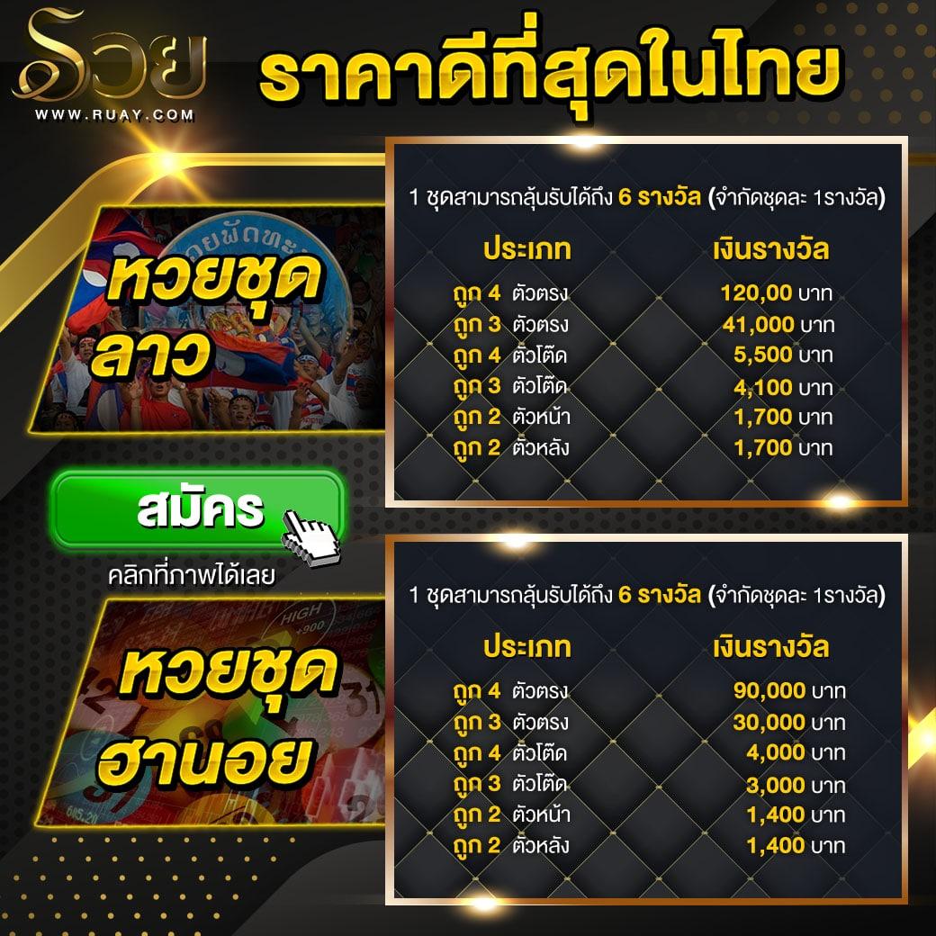 10รับ100วอเลท รวมโปรสล็อตสุดคุ้ม สมัครง่าย ถอนได้จริงใจกลางประเทศไทย