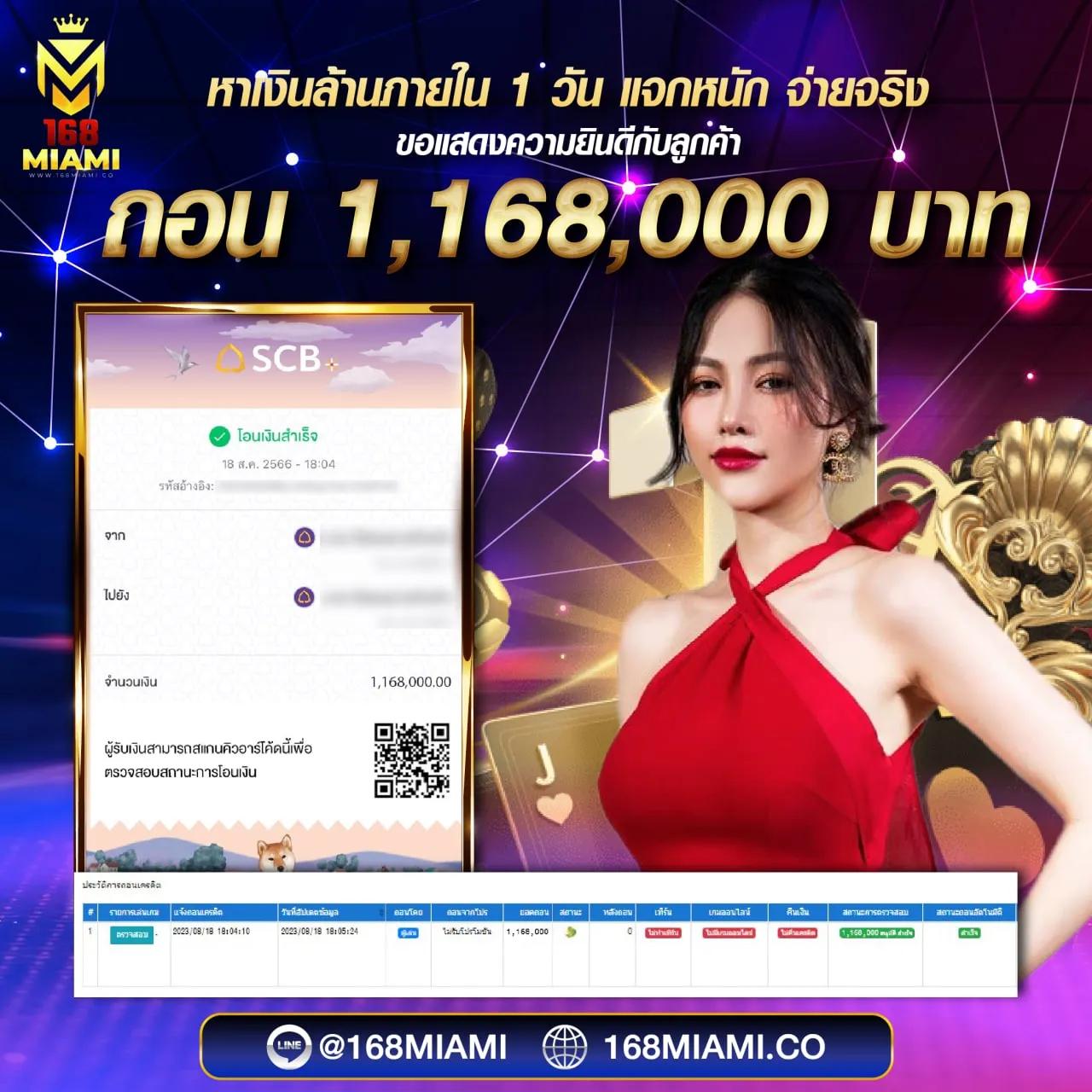 168bet slot คาสิโนออนไลน์อันดับหนึ่งใหม่ล่าสุด พร้อมโปรโมชั่นสุดฮิต