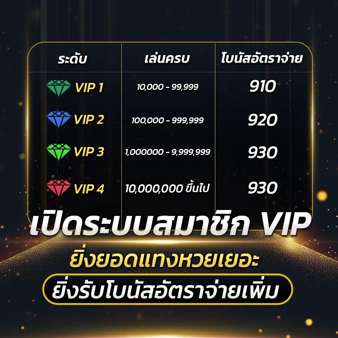22slot คาสิโนอันดับหนึ่ง รวมเกมสล็อตและเดิมพันยอดนิยมในไทย