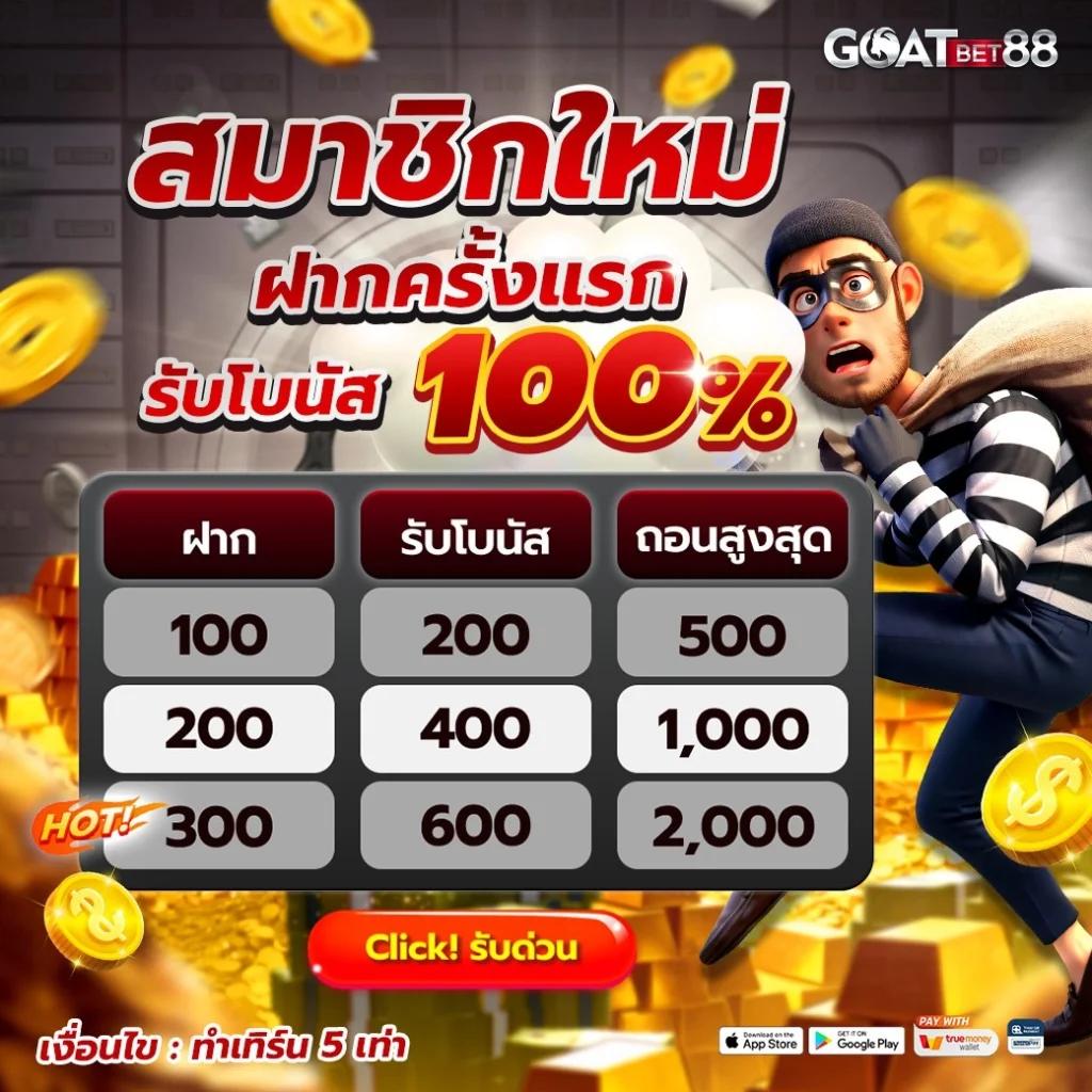50รับ100 ถอนไม่อั้น ระบบใหม่ล่าสุด แตกง่าย เล่นได้ทุกเวลา