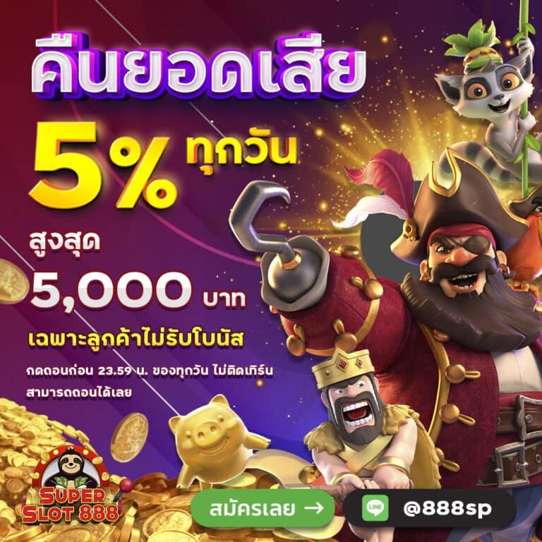69 สล็อต ศูนย์รวมเกมทำเงิน พร้อมบริการทันใจทุกวัน