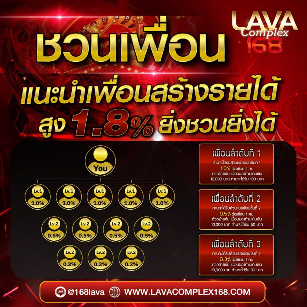 77lotto สมัครง่าย โปรโมชั่นสุดคุ้ม ระบบออโต้ เล่นได้ทุกเวลา