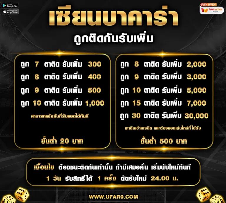 Best Slot คาสิโนออนไลน์ สล็อตแตกง่าย อันดับ 1 ในไทย ปี 2024