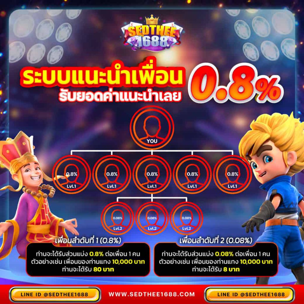 betflik678 เว็บคาสิโนออนไลน์ครบวงจร ระบบฝากถอนออโต้ฟรี