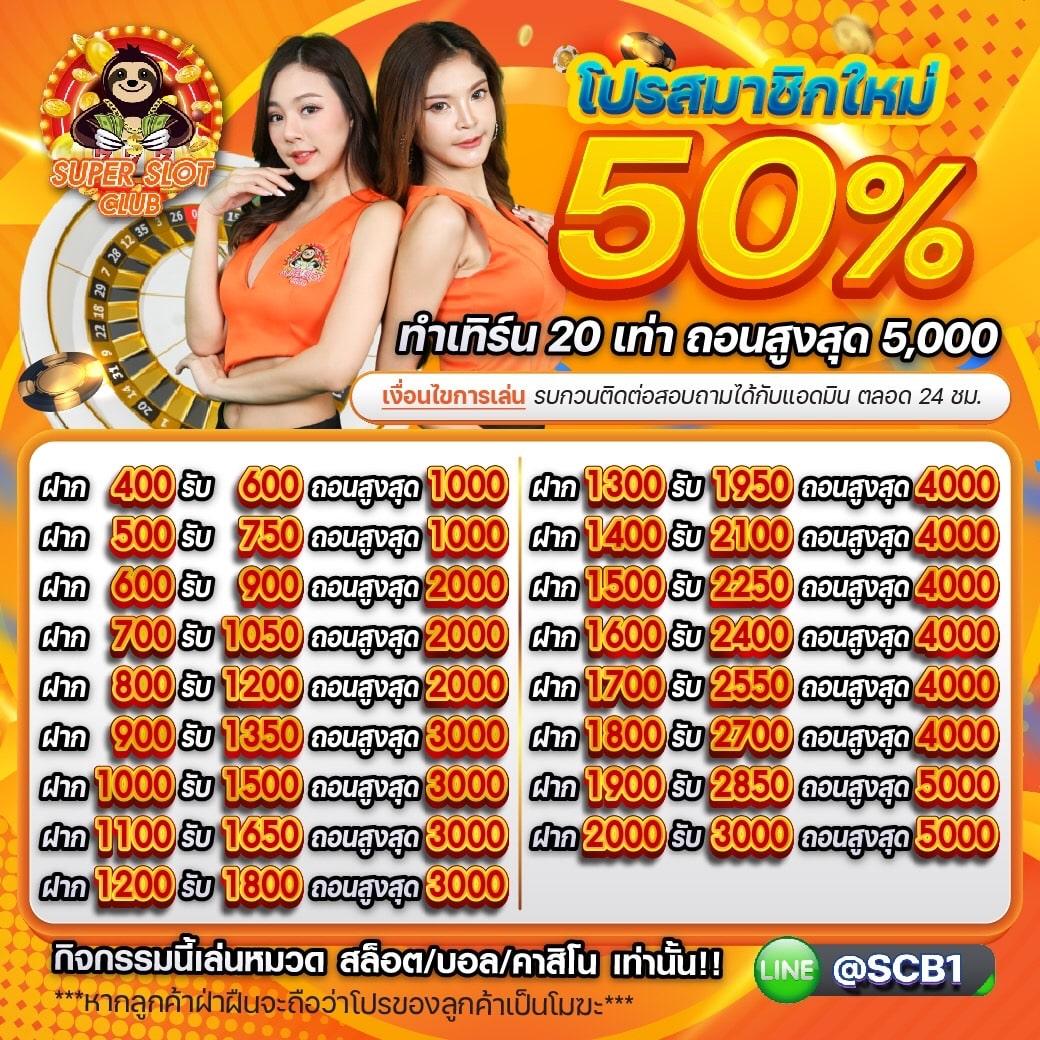 ezslot vip สมัครง่าย ระบบทันสมัย รวมสล็อตครบทุกค่ายในไทย