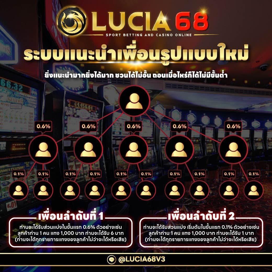mocha789 เว็บคาสิโนออนไลน์ ครบครัน ระบบทันสมัย โบนัสเยอะ