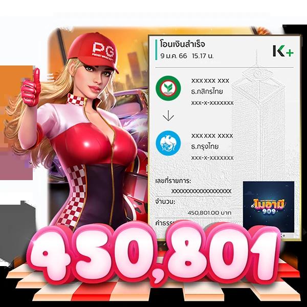 pg slot thailand เว็บเกมสล็อตอันดับ1 มิติใหม่ของการเดิมพันออนไลน์