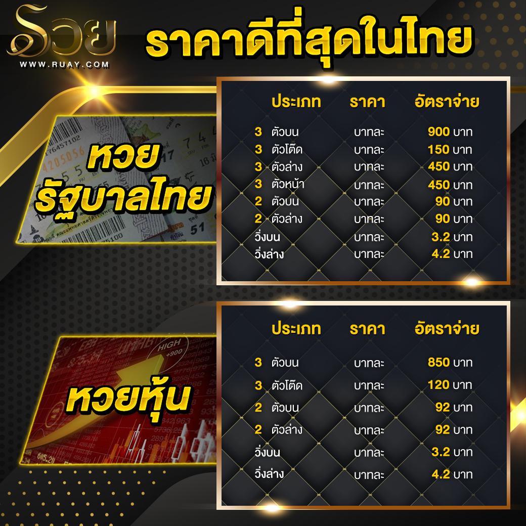 wo365 คาสิโนออนไลน์ เว็บตรง มั่นใจ ปลอดภัย โปรโมชั่นสุดคุ้ม