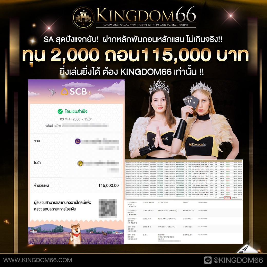 ซุปเปอร์ สล็อต369 เว็บตรงแตกง่าย เล่นได้เงินจริง รองรับทุกแพลตฟอร์ม