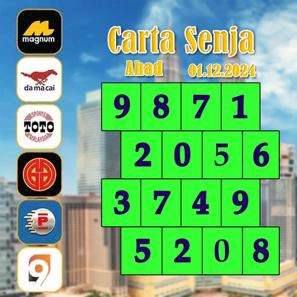 ดูบอลออนไลน์วันนี้ ทุกลีก เดิมพันง่ายด้วย 888 ได้ทันที