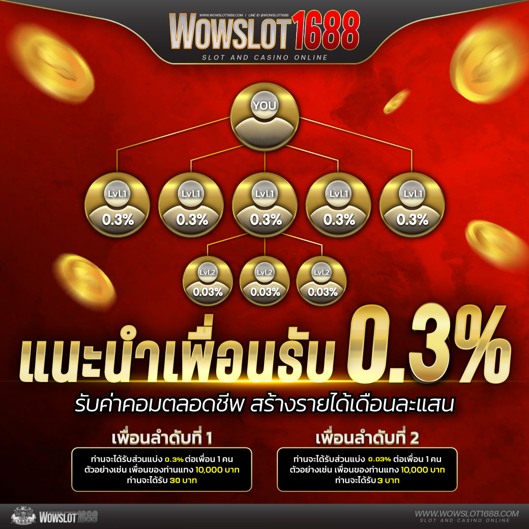 ทางเข้า dafabet ศูนย์รวมเกมเดิมพันออนไลน์ยอดนิยม 2023