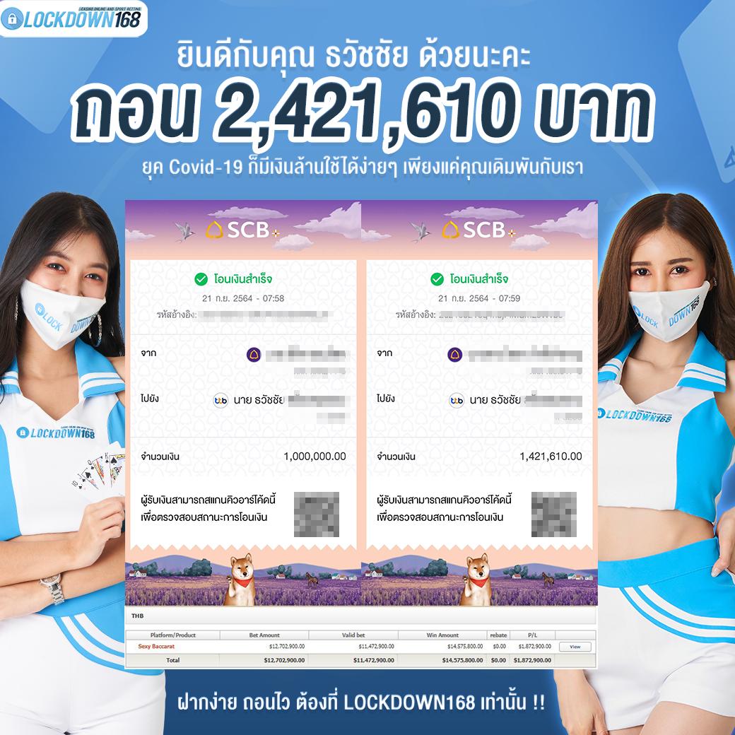 บา兰88 เว็บคาสิโนออนไลน์ครบวงจร มิติใหม่แห่งการเดิมพันในไทย