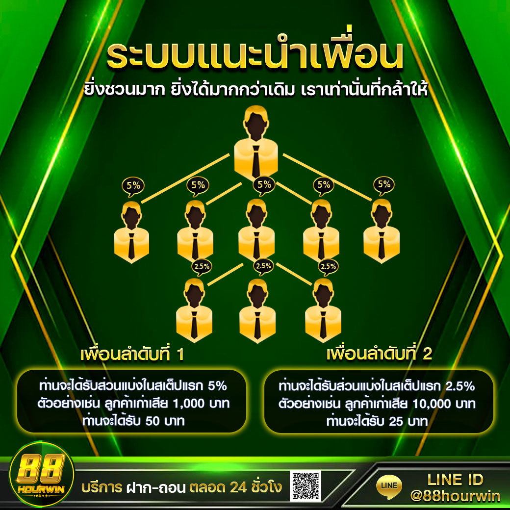 รับชมผลบอลล่าสุดบน ผลบอลสดm ลุ้นโบนัสแตกง่ายทุกวัน