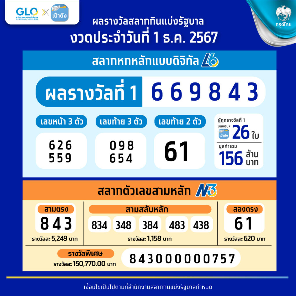 วอเลท777 คาสิโนน้องใหม่ บริการทันใจ แจ็คพอตแตกง่าย