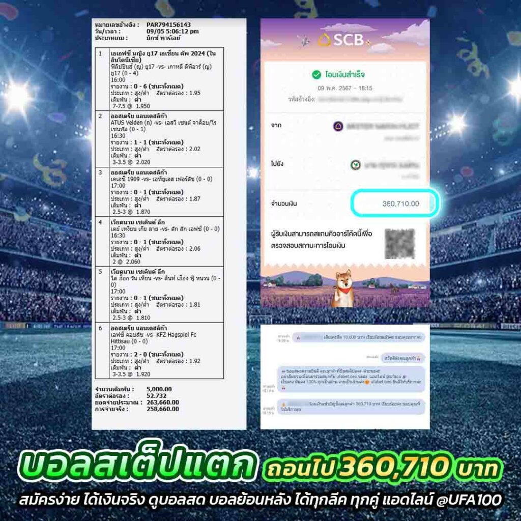 สุดยอด สล็อตแมชชีน 6666 เว็บตรง ระบบทันสมัย แจกโบนัสเยอะที่สุดยอดนิยม