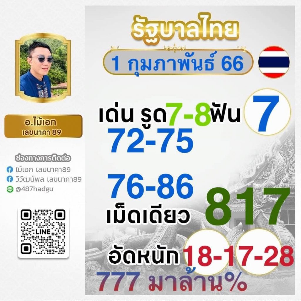 สนุกสุดมันส์กับ 123king คาสิโนยอดนิยม เว็บตรงมาตรฐานสูงแน่นอน