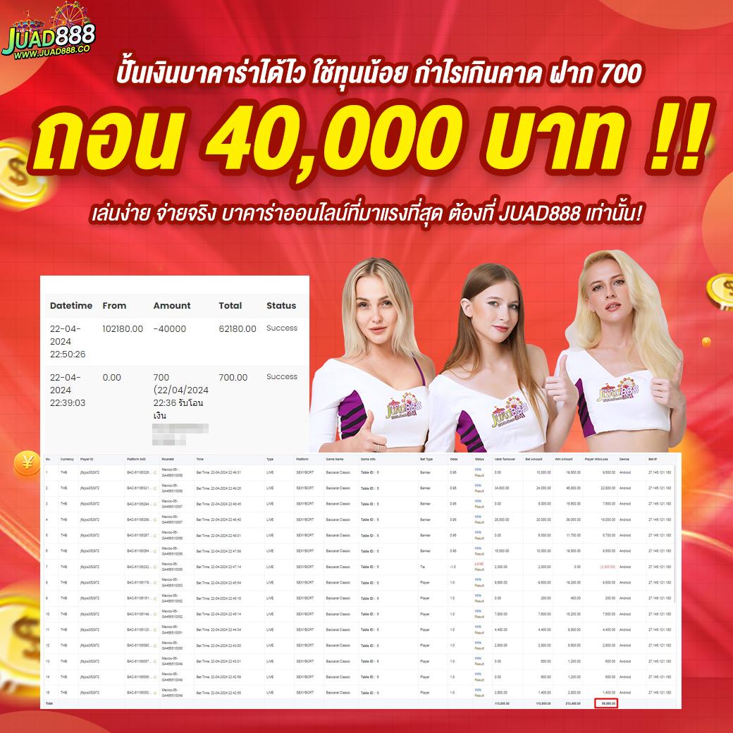 สบาย999 เข้าสู่ระบบ เติมเต็มความสนุกได้ทุกวัน เพิ่มโอกาสชนะง่ายๆ