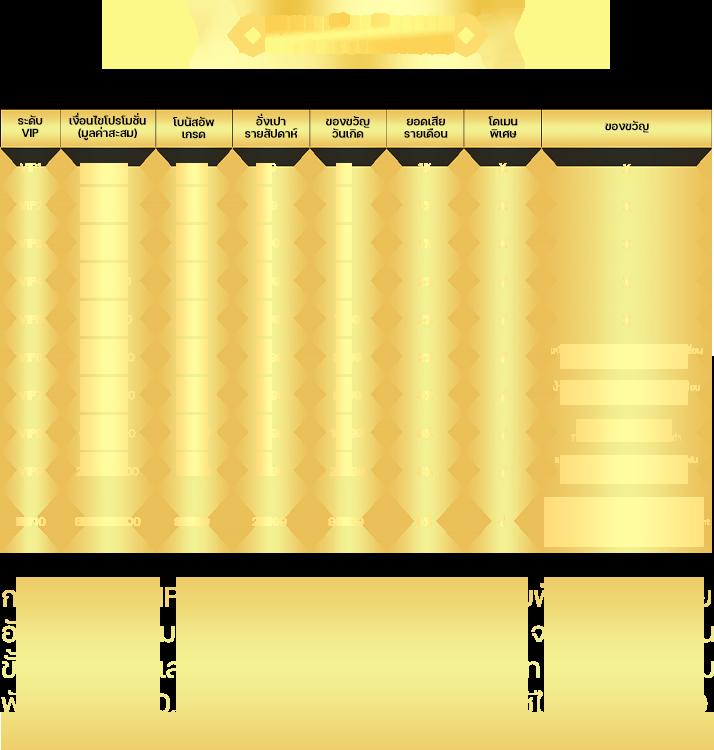 สล็อต44 แบรนด์คาสิโนออนไลน์ยอดนิยม ทดลองเล่นสล็อต PG ฟรีไม่มีขั้นต่ำ