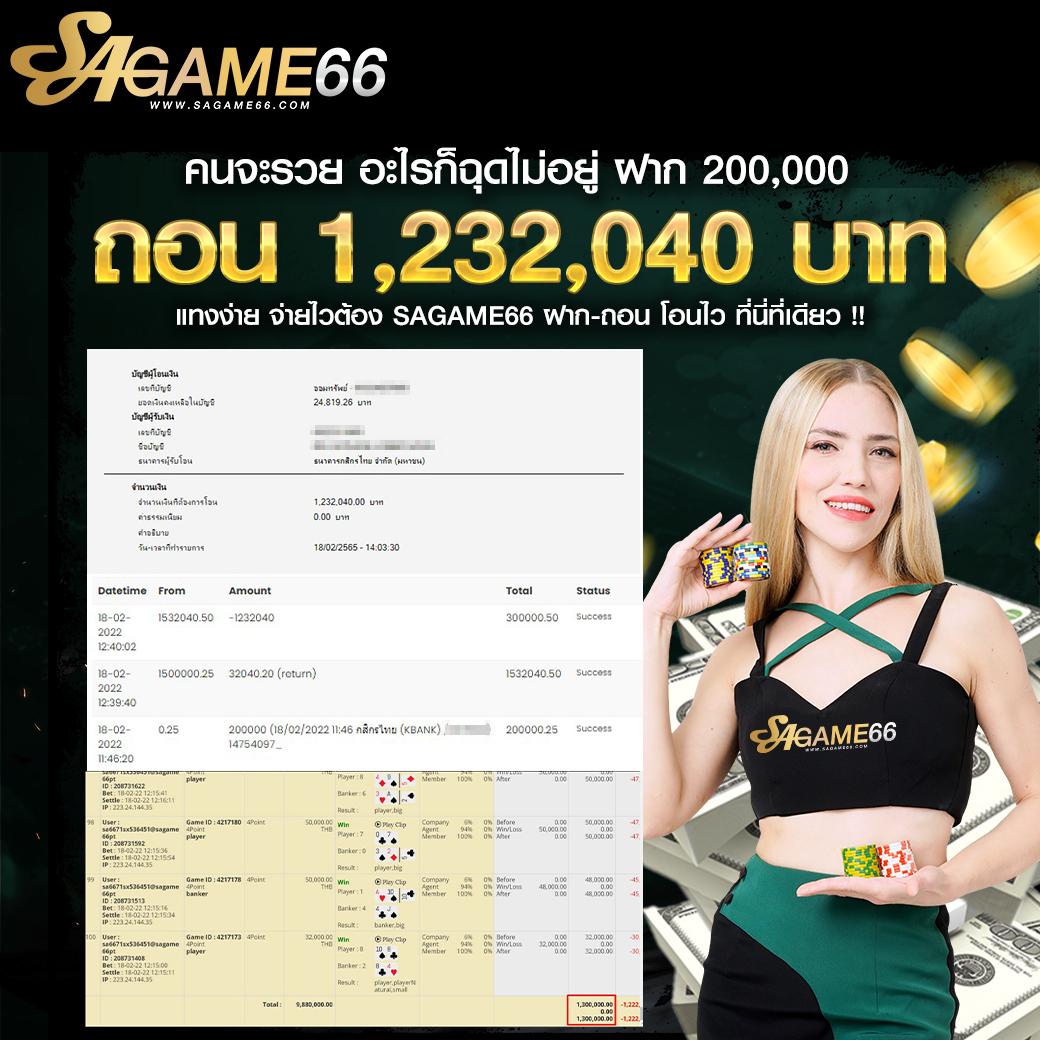 สล็อต เครดิตฟรี แจกจริง พร้อมโปรโมชั่นสุดคุ้ม สมัครง่ายไม่จำกัด