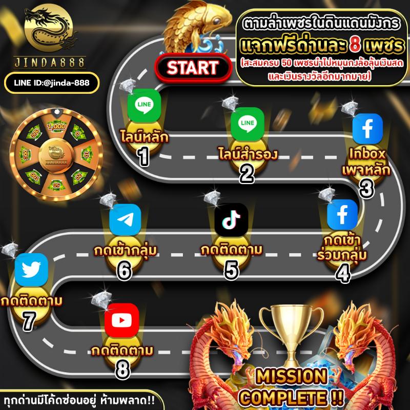 สล็อตpxj คาสิโนครบวงจร สมัครง่าย โบนัสแรง พร้อมโปรโมชั่นสุดคุ้ม