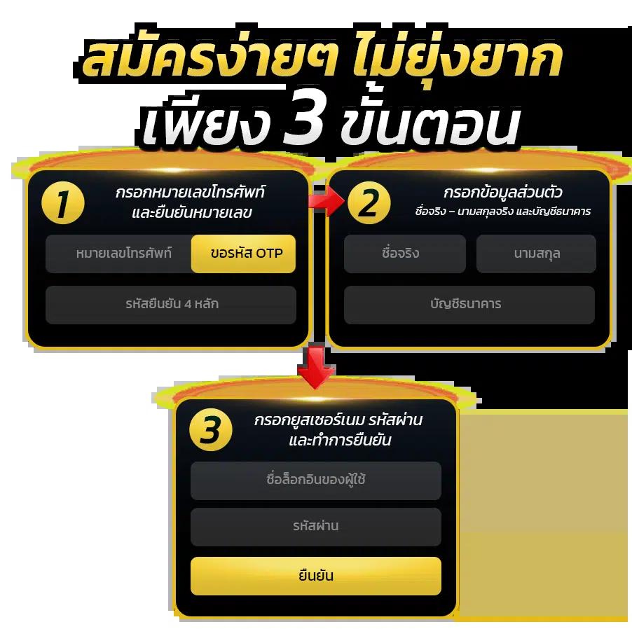 สล็อตเว็บตรง 777 ศูนย์รวมเกมคาสิโนออนไลน์ดีที่สุดในไทย