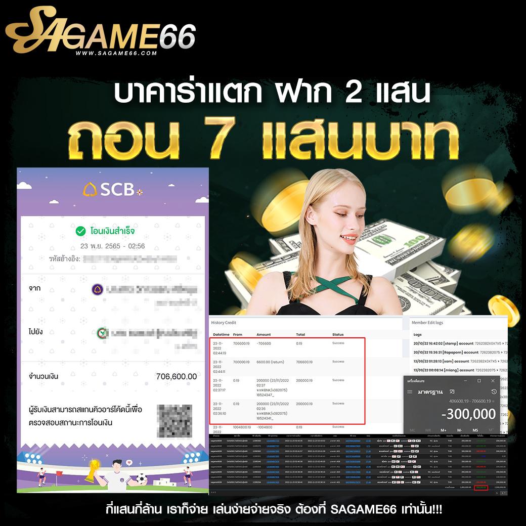 สล็อตเว็บตรง ฝากถอน Wallet ไม่มีขั้นต่ำ รองรับ true wallet ล่าสุด