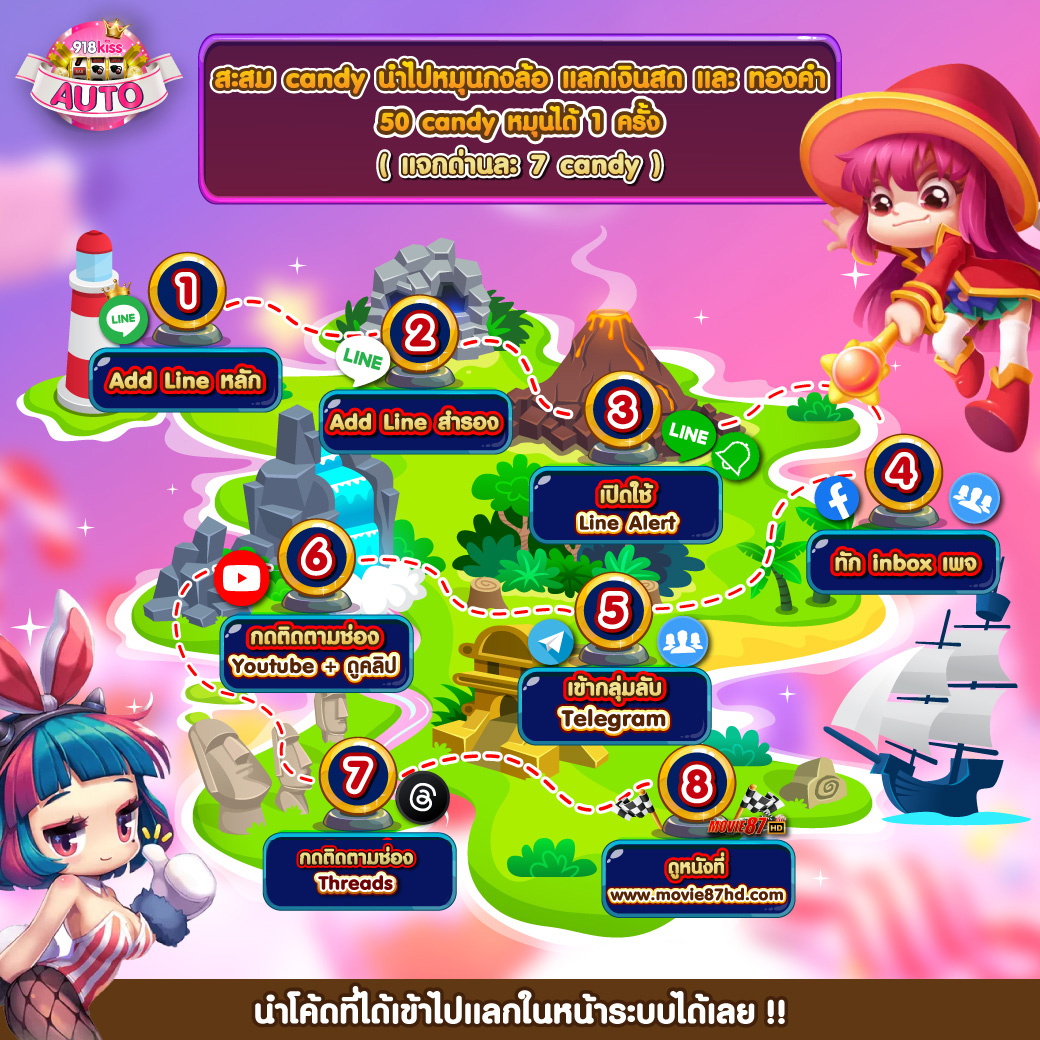 หวยออนไลน์สุดฮิต มิติใหม่ของความสนุกในการเดิมพัน