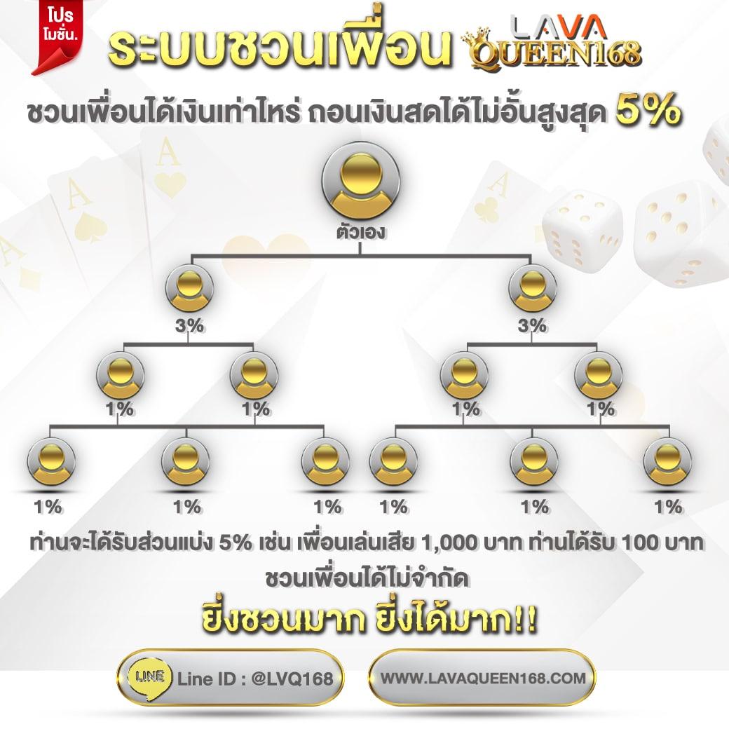 เข้าสู่ระบบ 38thai com คาสิโนออนไลน์ครบวงจร เล่นง่ายจ่ายจริง