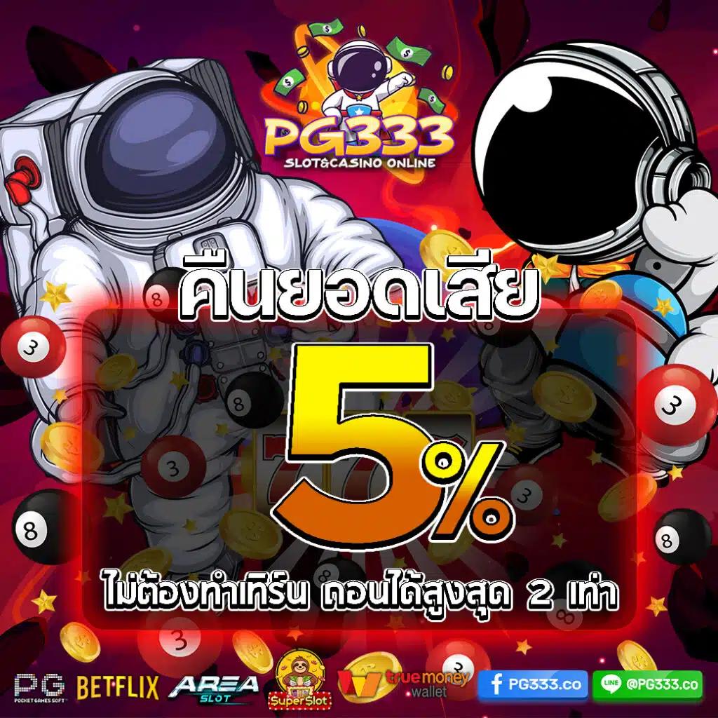 เครดิตฟรี198 สมัครรับโบนัสทันที พร้อมเกมเดิมพันยอดนิยม