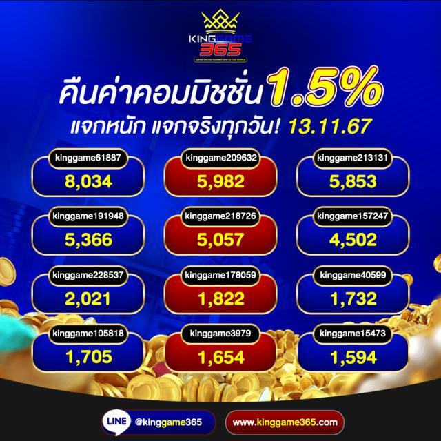 เดลต้า พลัส สล็อต คาสิโนออนไลน์ ตรงใจนักเดิมพันยุคใหม่