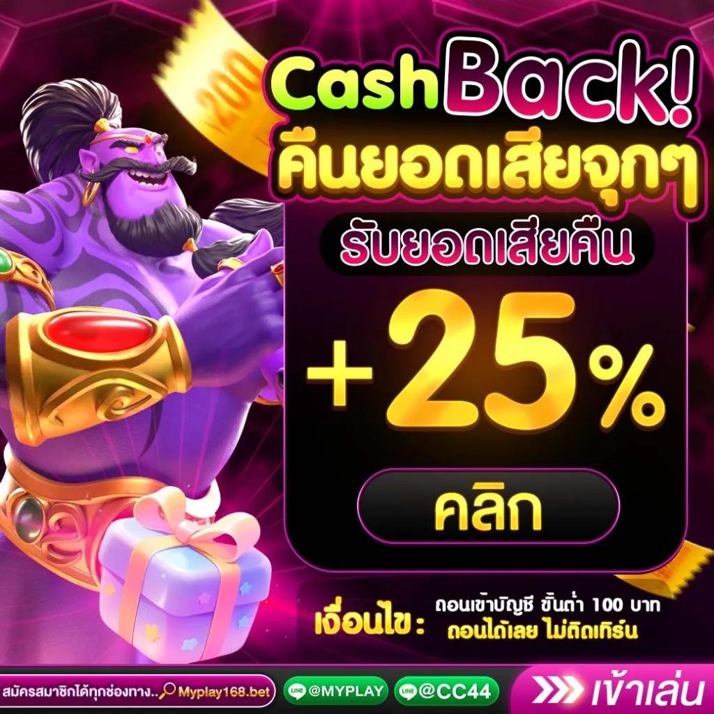 เล่น เกม สล็อต ฟรี เล่นง่าย จ่ายจริง ระบบเสถียร อัปเดตใหม่ล่าสุด