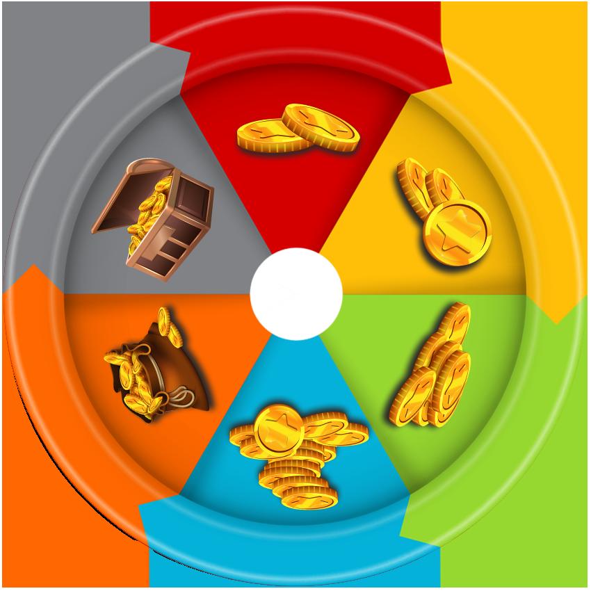 เล่นง่ายกับสล็อตวอลเล็ต รวมค่ายเกมเด็ด โบนัสจ่ายหนัก