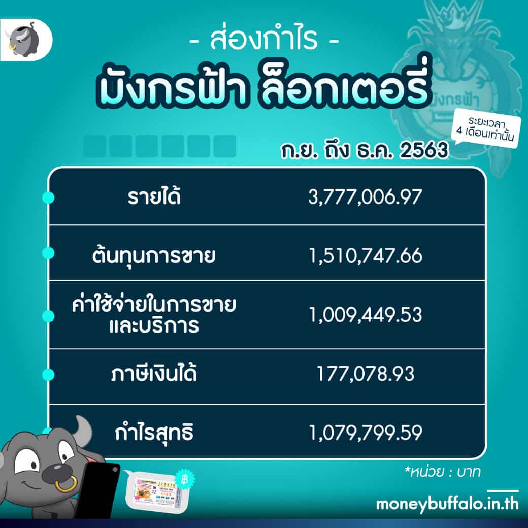 เว็บ 168 คาสิโนออนไลน์ที่นิยมที่สุดในเอเชีย บริการรวดเร็วทันใจ