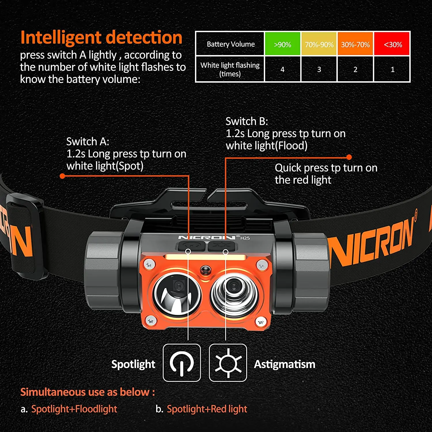 เว็บคาสิโน Slot 7 เล่นง่ายได้เงินจริง ไม่มีขั้นต่ำ 2024