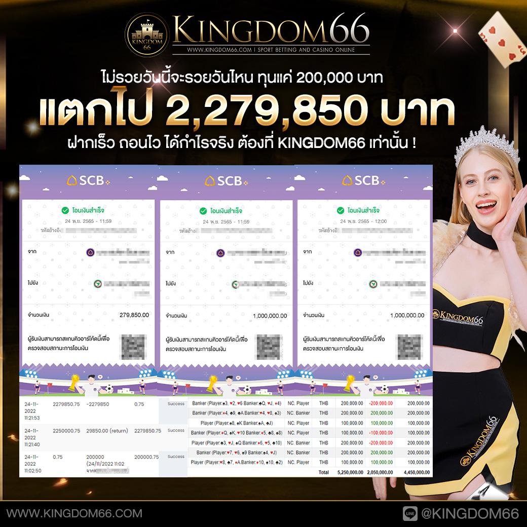 เว็บสล็อตแตกง่าย อันดับ 1 รวมเกมใหม่ล่าสุด พร้อมโบนัสแตกบ่อย