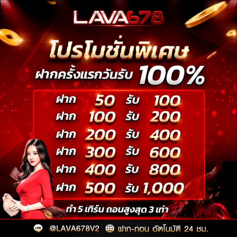 แจกเครดิต ทดลองเล่นฟรี 100 ถอนได้2023 พร้อมโปรโมชั่นเต็มที่